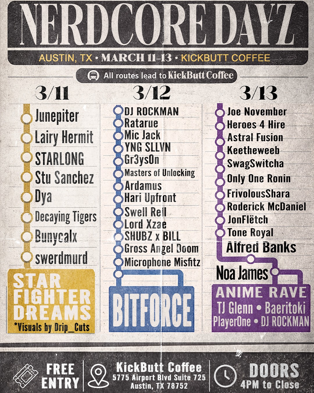 Nerdcore Dayz 2026 lineup, like a subway platform map.